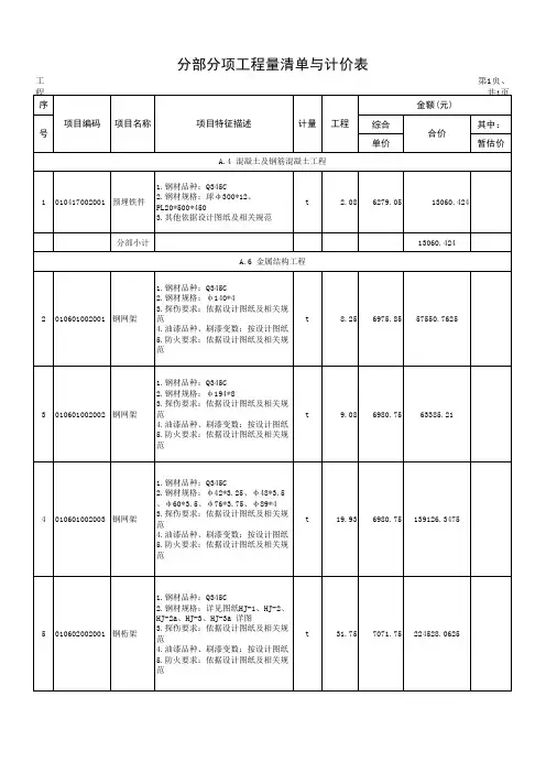 钢结构清单综合单价分析表
