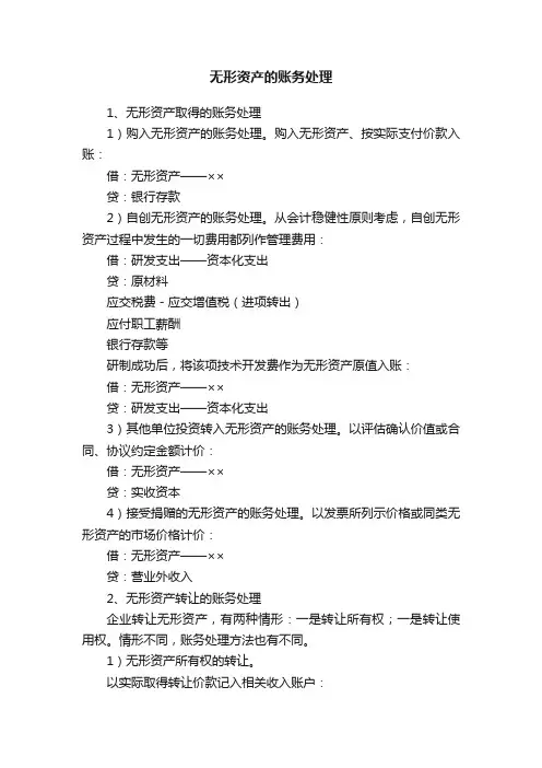 无形资产的账务处理
