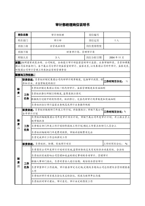 审计部经理岗位说明书