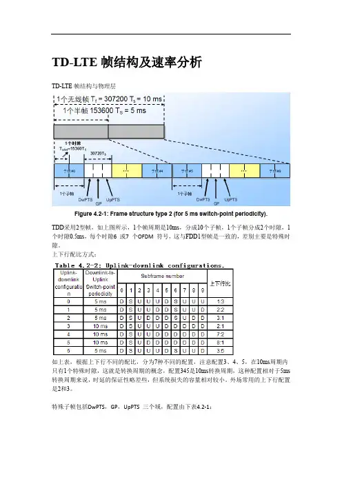 TD-LTE帧结构及速率分析