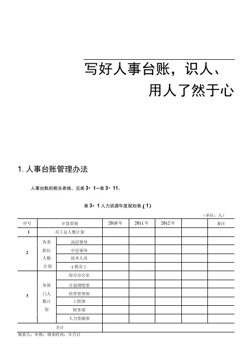 人力资源管理台账