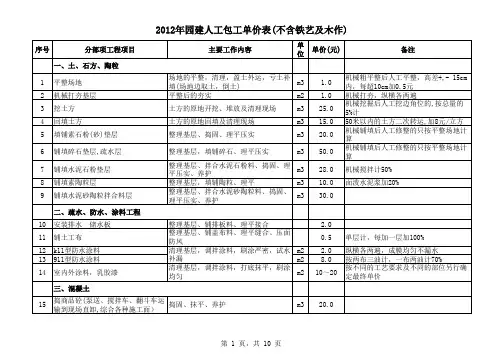 2012年园建人工包工单价表(7月1日发布)