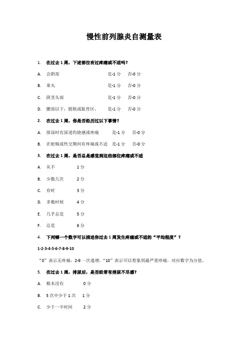 慢性前列腺炎自测量表