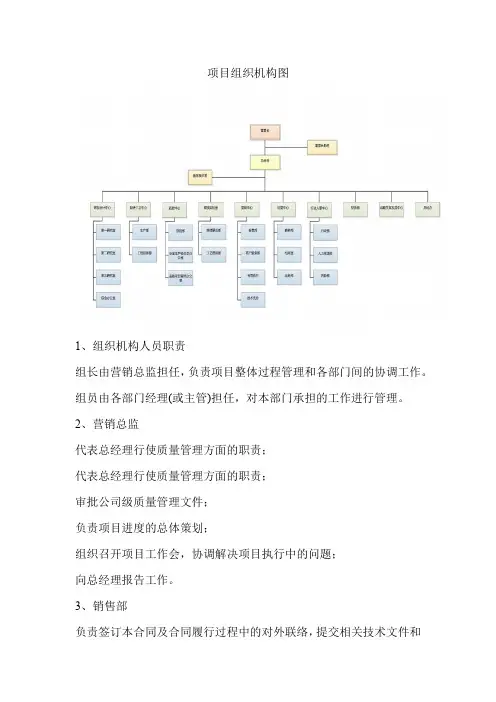 公司组织机构图及各部门职责