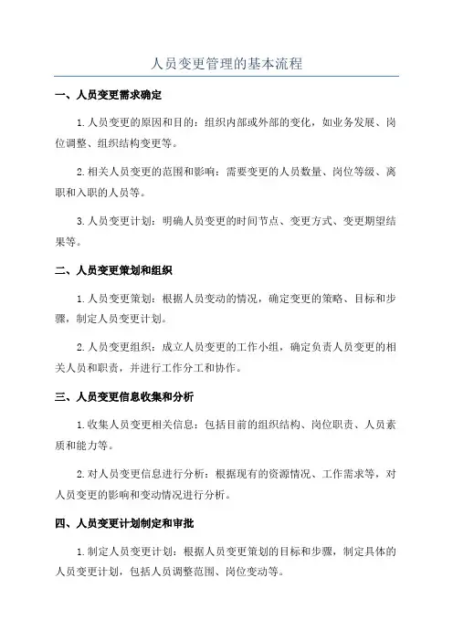 人员变更管理的基本流程