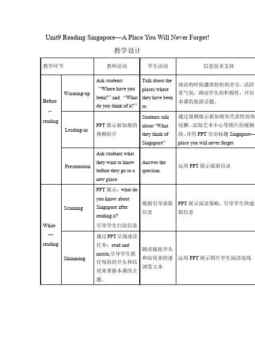 初中英语_Unit9 Reading Singapore—A Place You Will Never Forget!教学设计学情分析教材分析课后反思