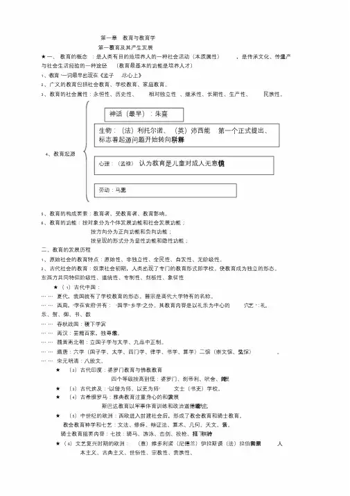 最新教师招聘笔试教育学各章知识点整理总结(山香终结版)