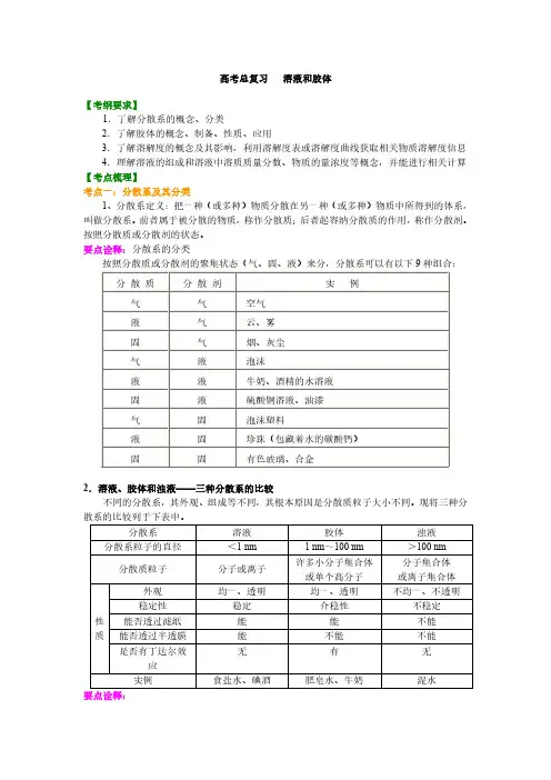 2020年高考化学总复习：溶液和胶体(一本)