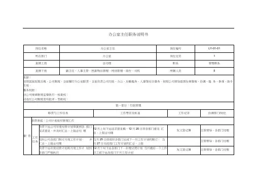 (岗位职责)北大纵横—北京鲁艺房地产办公室职务说明书(黄)