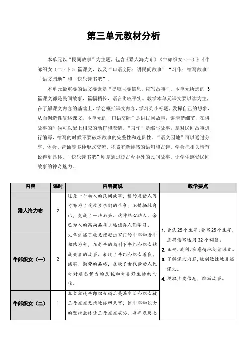最新部编版小学语文五年级上册第三单元教材分析
