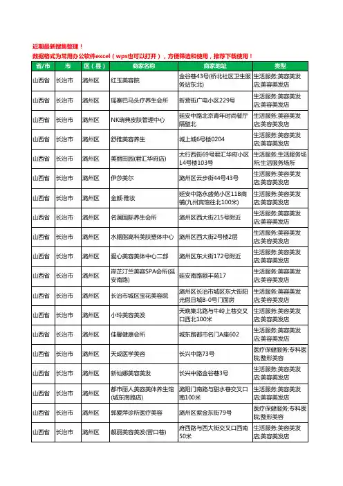 2020新版山西省长治市美容院工商企业公司商家名录名单黄页联系方式大全644家