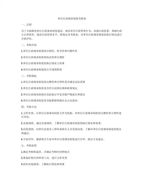 单位行政规章制度考核表