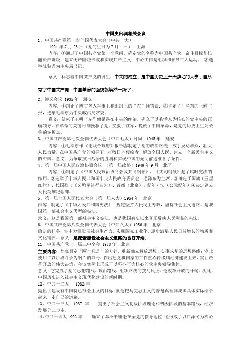 中国历史重要会议