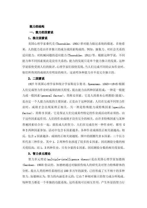 知识点2能力的结构