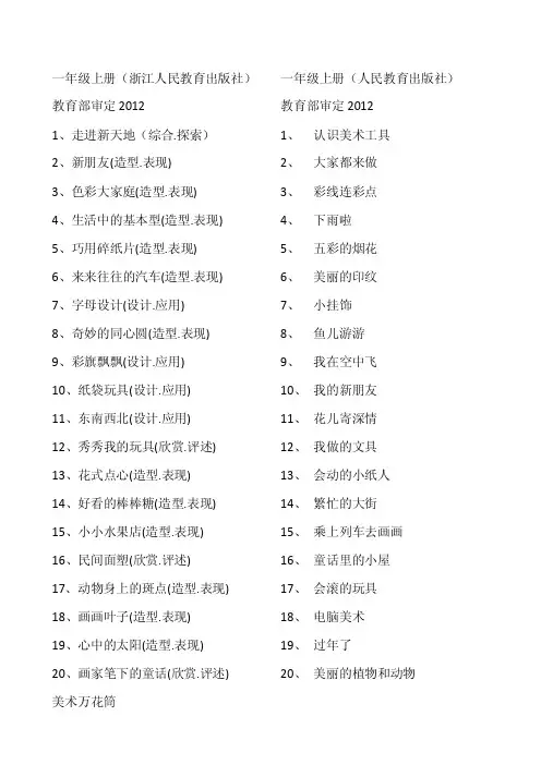 小学美术1-6年级课程目录