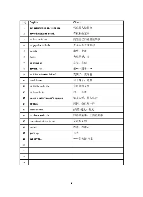 九下Unit1高频短语