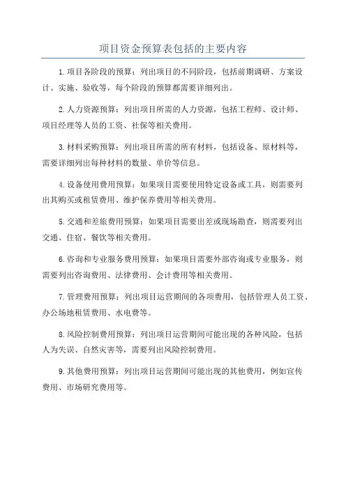 项目资金预算表包括的主要内容