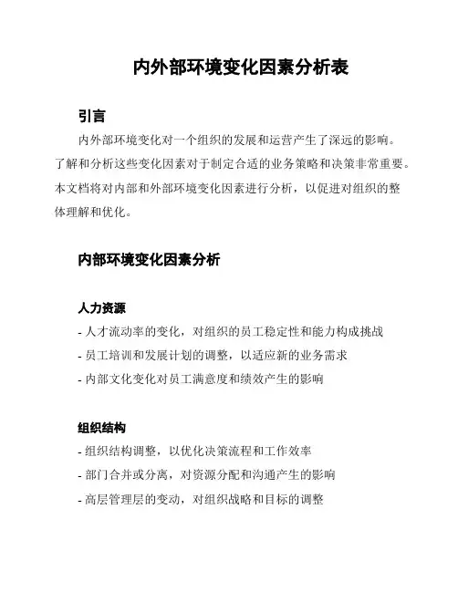 内外部环境变化因素分析表