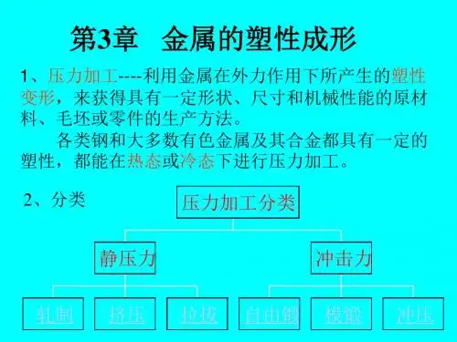 第3章金属的塑性成形