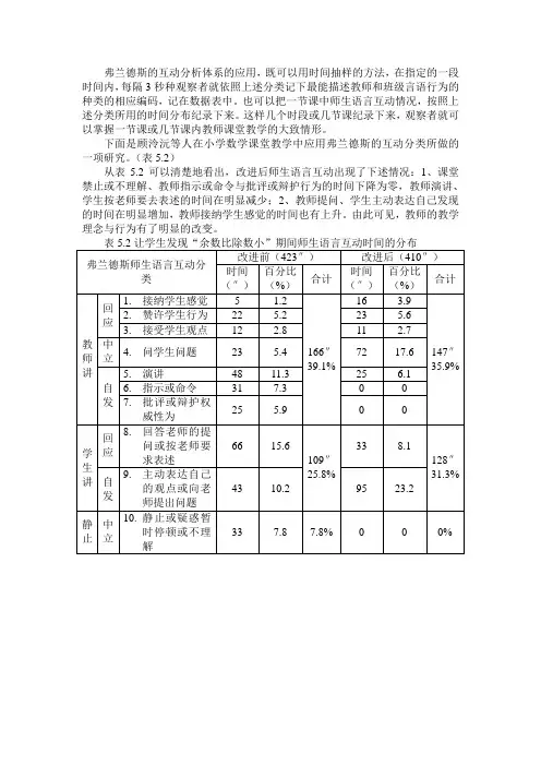弗兰德斯的互动分析体系的应用