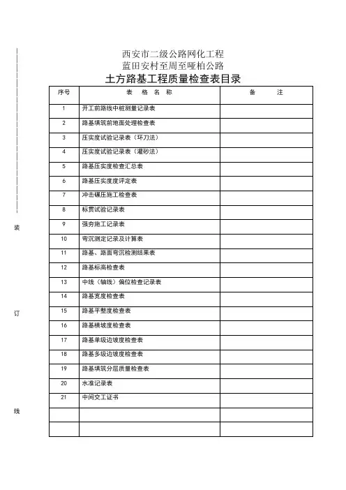 土方路基质量检查表格