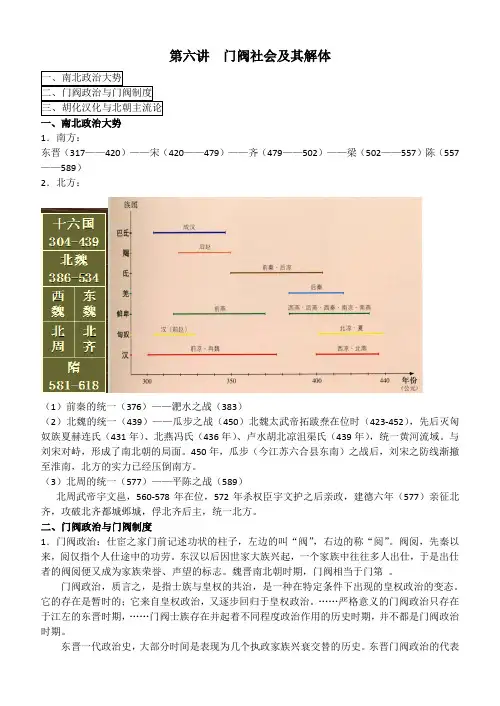 第六讲  门阀社会及其解体