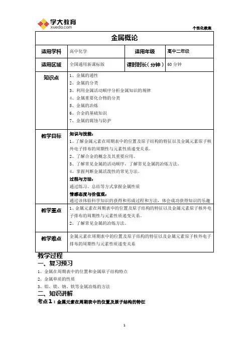 金属概论1