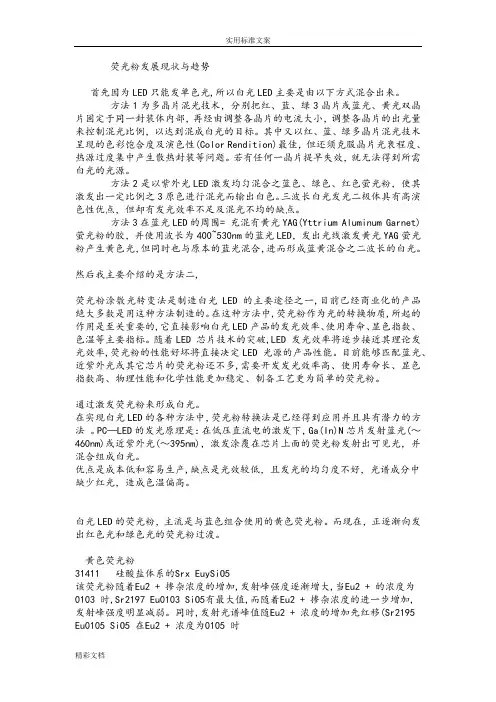 荧光粉发展现状与趋势