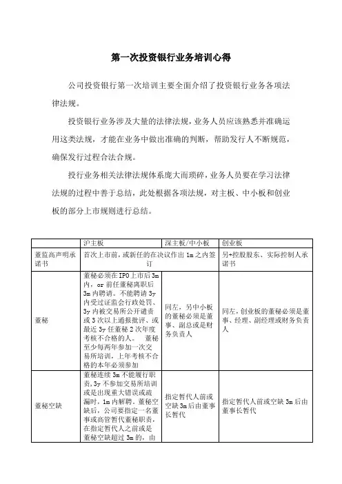 第一次投资银行业务培训心得