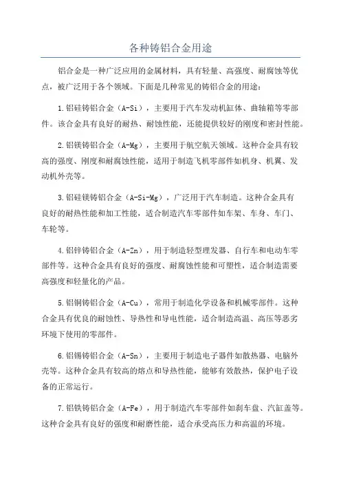 各种铸铝合金用途