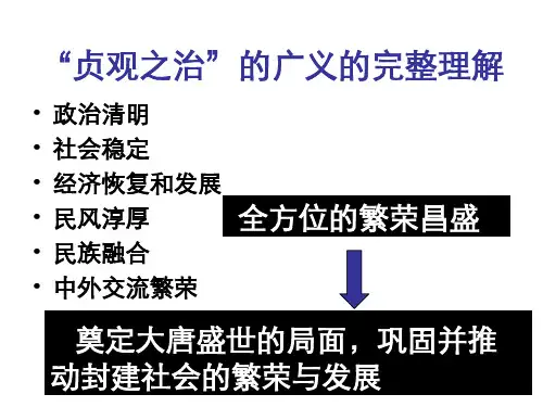 第二课大唐盛世的奠基人唐太宗.ppt