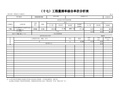 表—09 工程量清单综合单价分析表(景观)