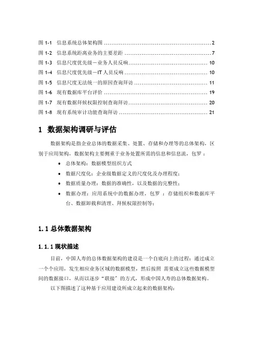惠普-中国人寿保险数据架构调研与评估