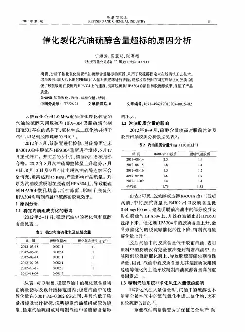 催化裂化汽油硫醇含量超标的原因分析