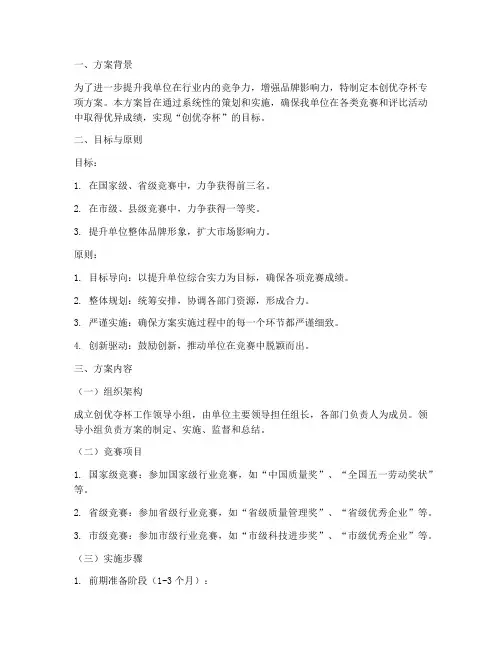 创优夺杯专项方案