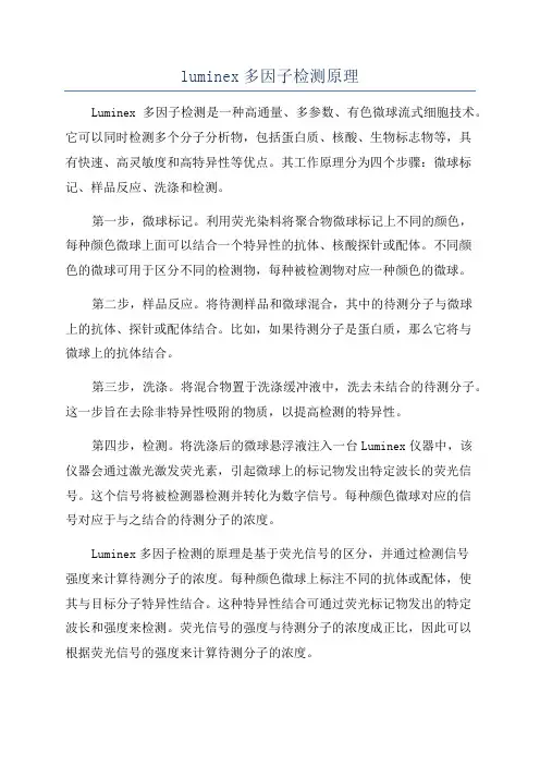 luminex多因子检测原理