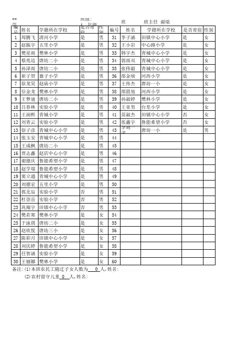 小学学生花名册