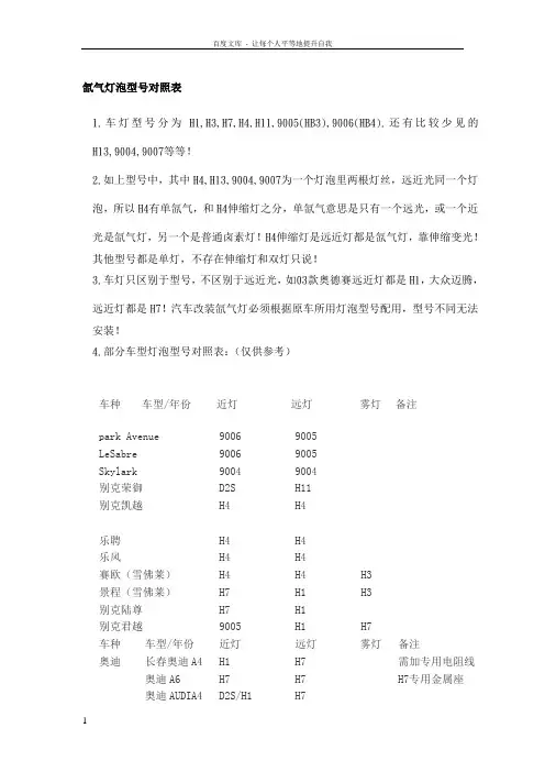 氙气灯泡型号对照表