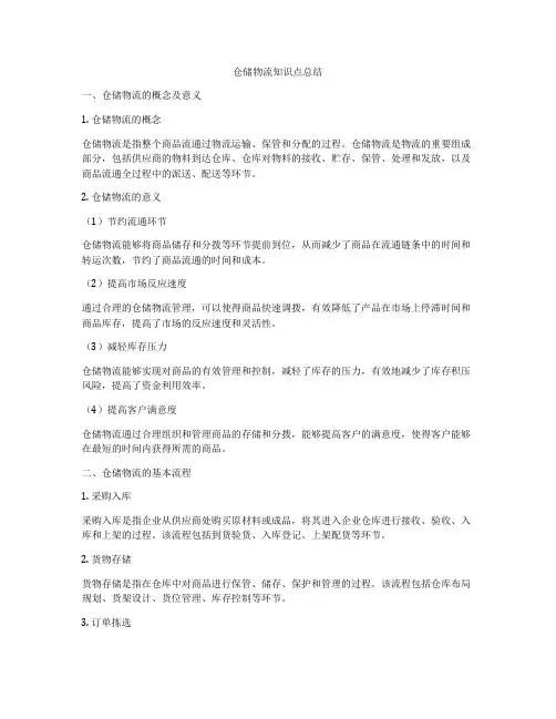 仓储物流知识点总结