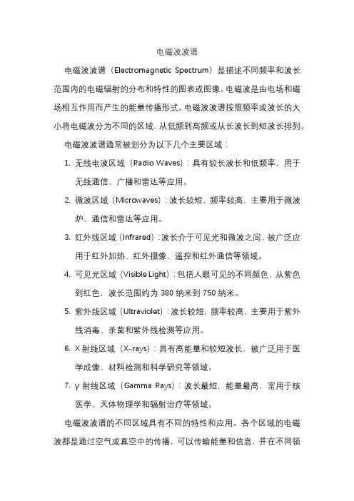 电磁波波谱