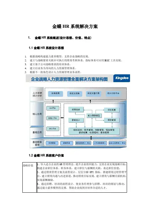 金蝶HR系统解决方案
