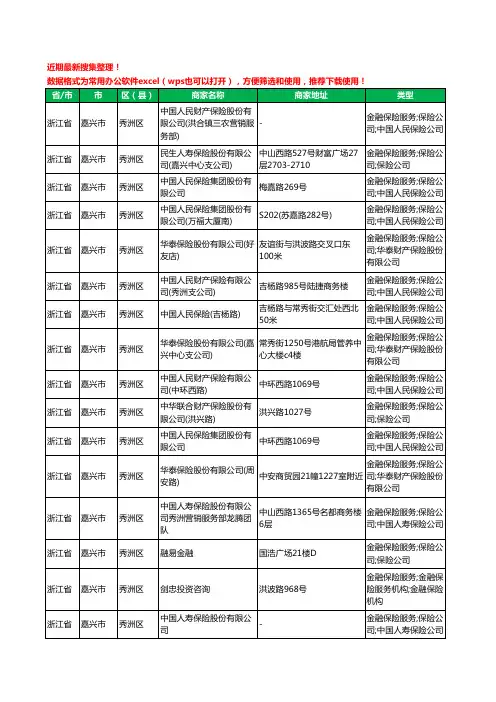 2020新版浙江省嘉兴市秀洲区保险工商企业公司商家名录名单黄页联系方式大全117家