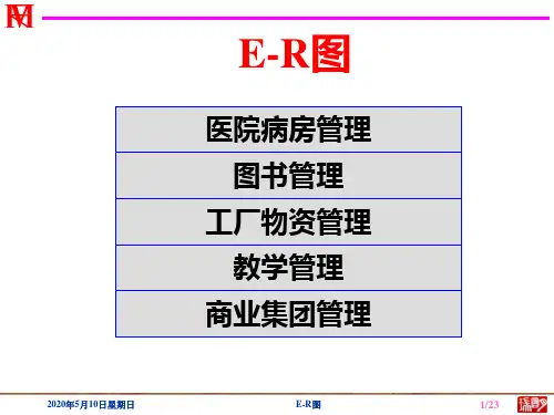 例子 E-R图及数据库设计 精品