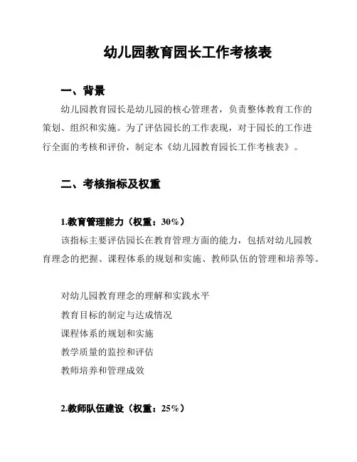 幼儿园教育园长工作考核表