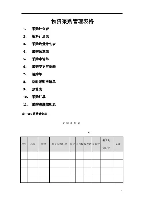 物资采购管理表格