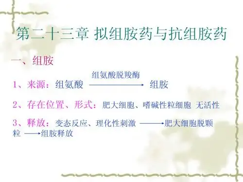 组胺及抗组胺药