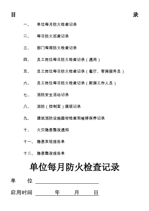 重点单位台账汇总