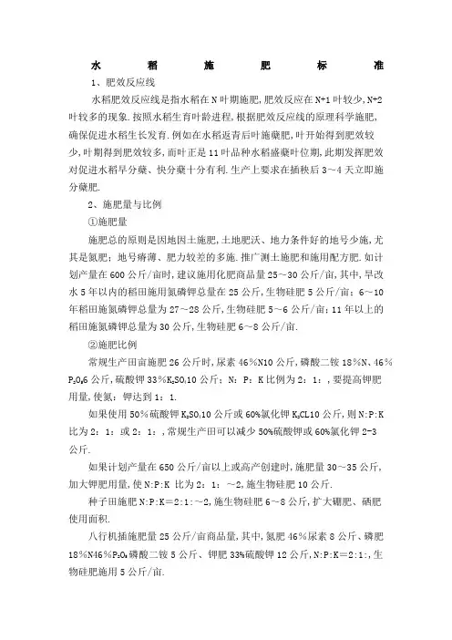 水稻施肥标准