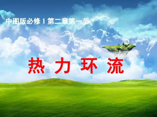 中图版高中地理必修一2.1《大气的热状况与大气运动-热力环流》说课课件