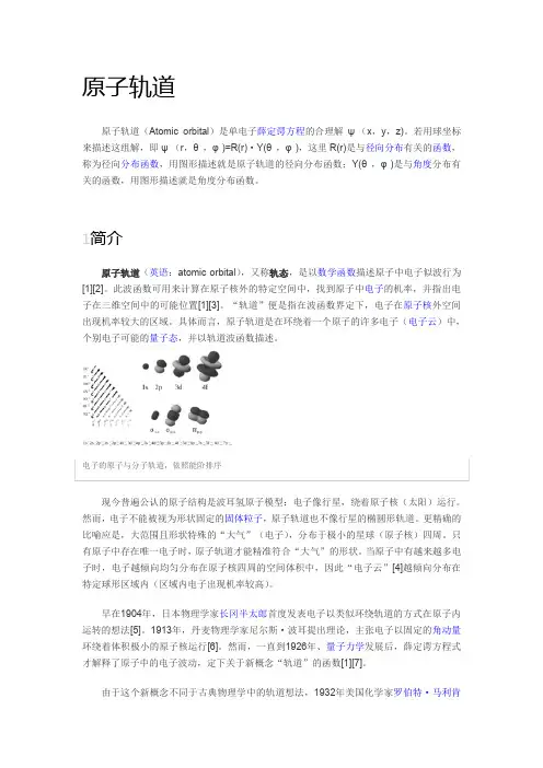原子物理轨道知识